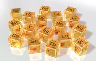 Rare Earth Minerals